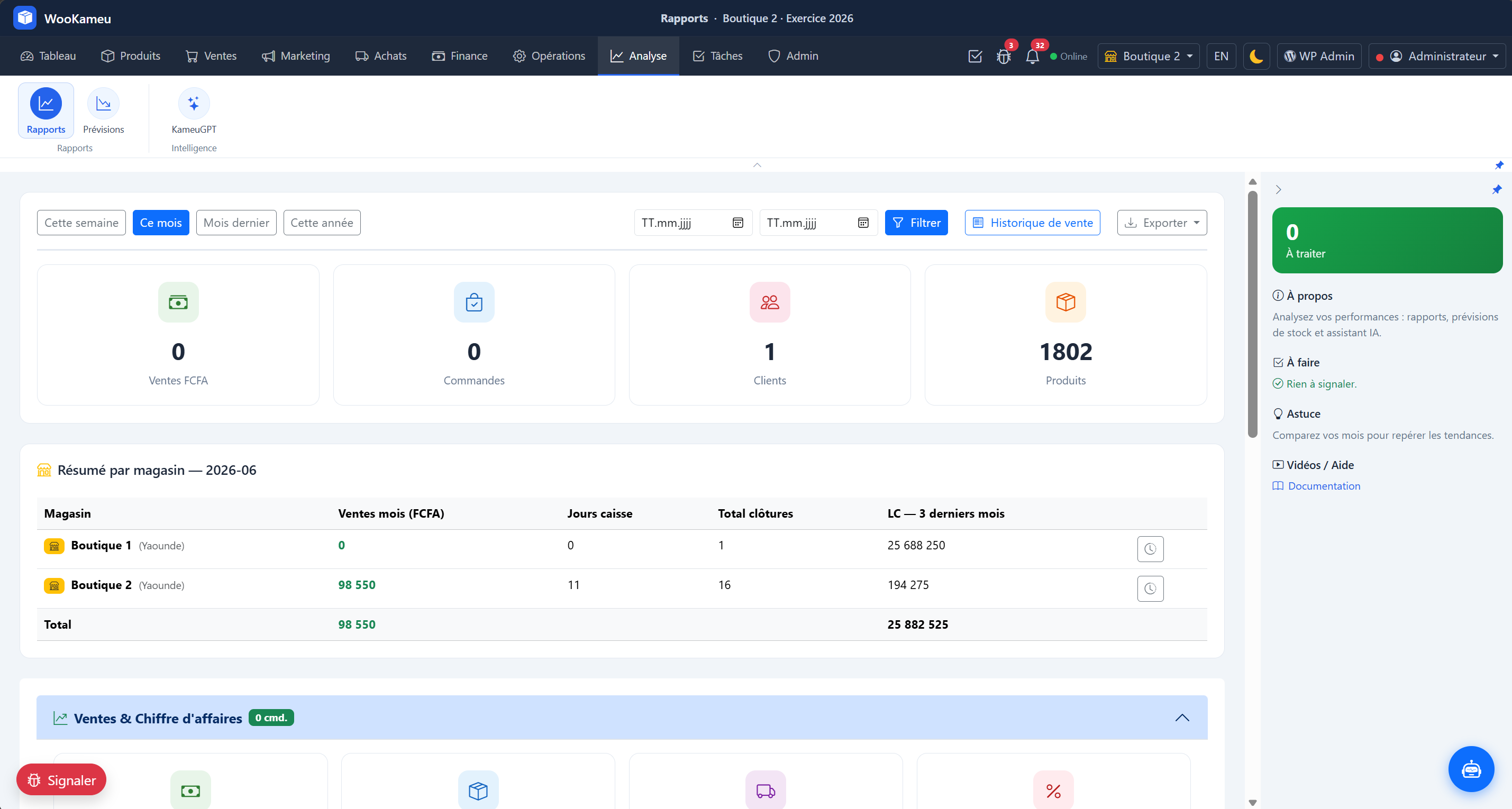 Vue principale — WooKameu analyses