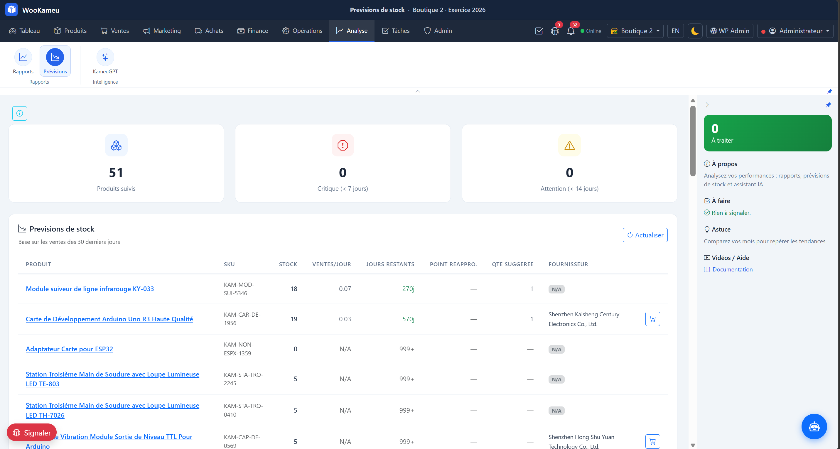 Liste / Tableau — WooKameu analyses